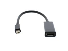 Adaptor HDMI mama - mini Displayport tata 15cm Well